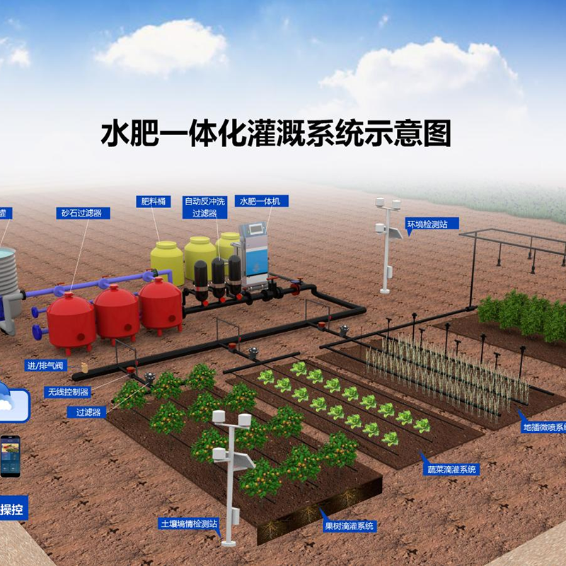 临沂市水培设备水肥机 - 厂家